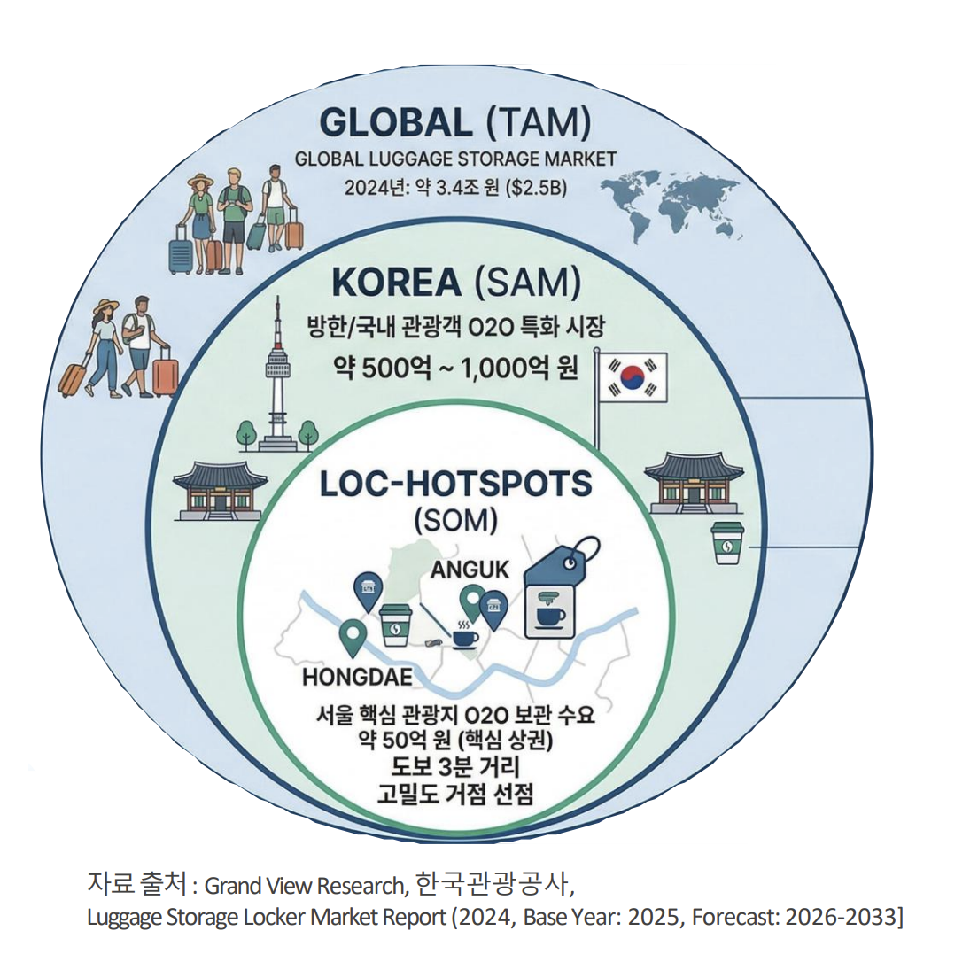 뉴시스 (NEWSIS)